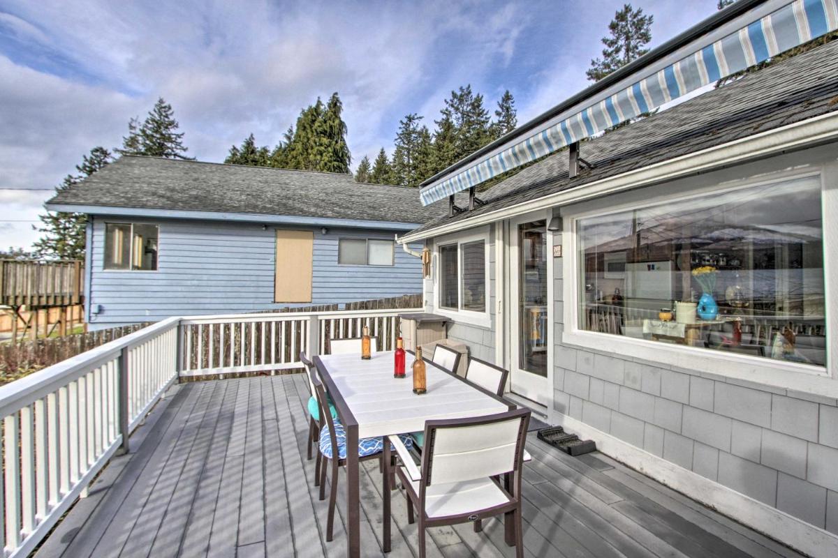 Popular attractions Area Nearby Property